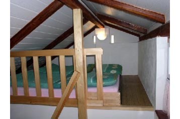 Čehija Chata Rynárec, Eksterjers